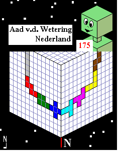 Aad van de Wetering