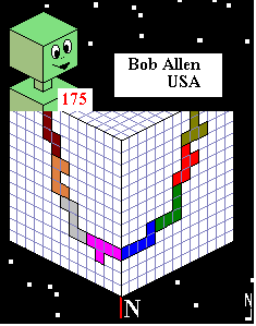 Bob Allen