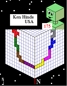 Ken Hinds