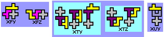 symmetrie bij pentomino's